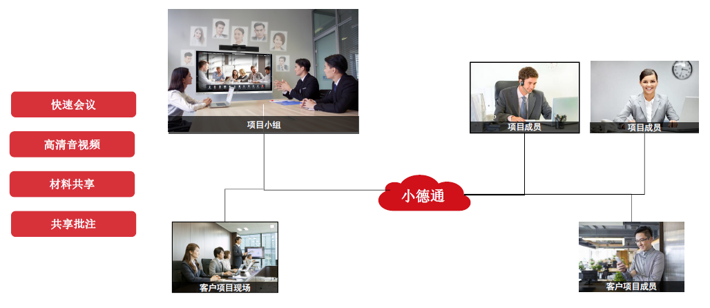 企業辦公4